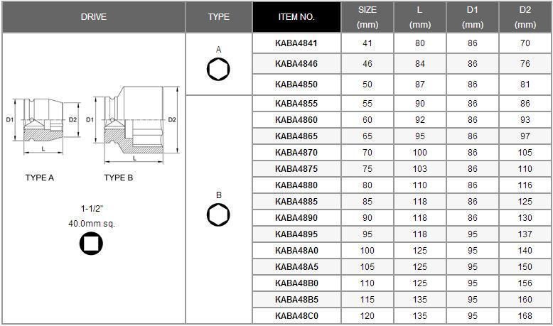Головка торцева ударна 1-1/2" 65мм KABA4865 фото